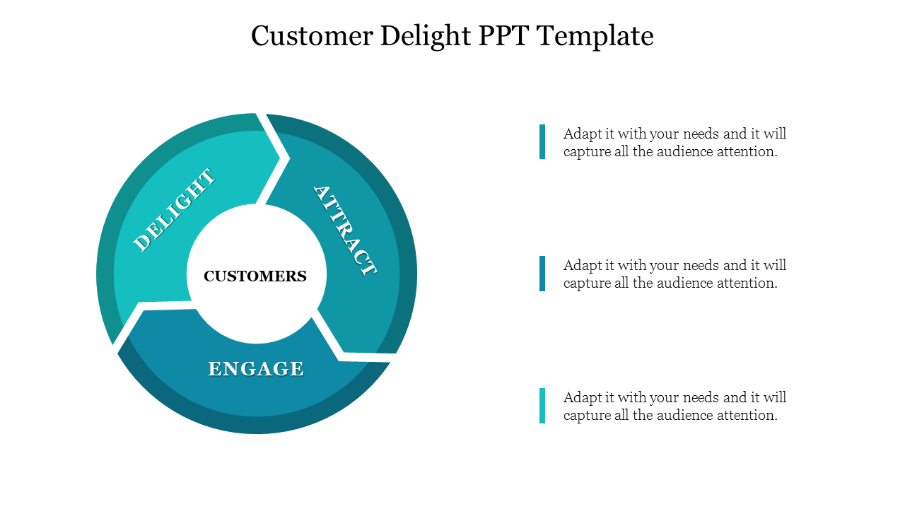 Creative Customer Delight PPT Template Presentation